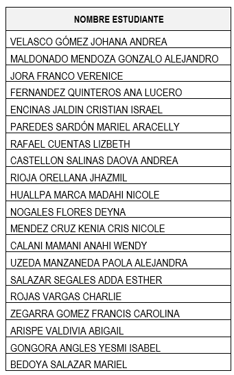 20 mejores estudiantes