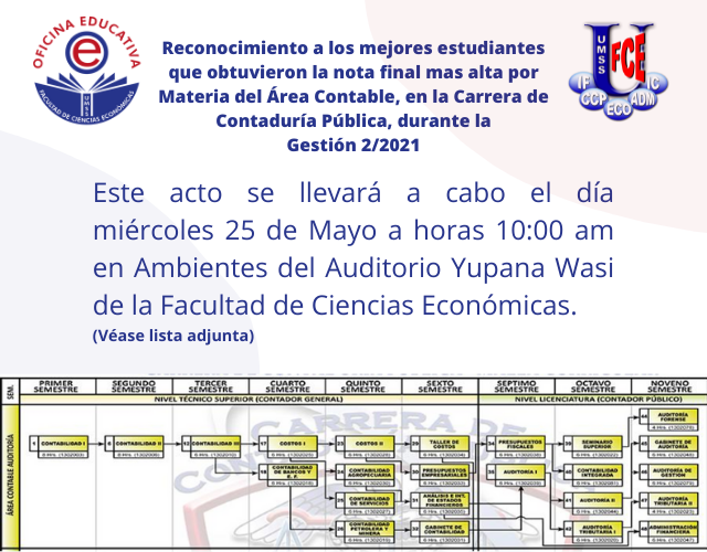 Arte de premiacion