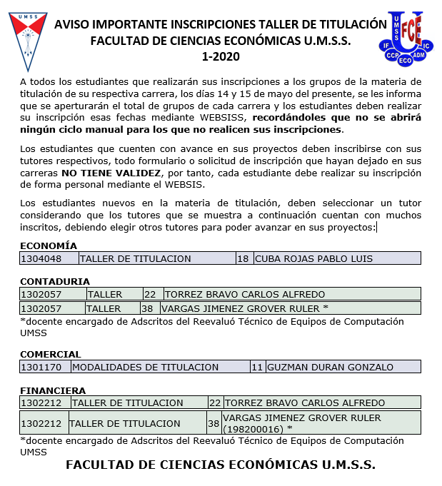 Aviso estudiantes Taller