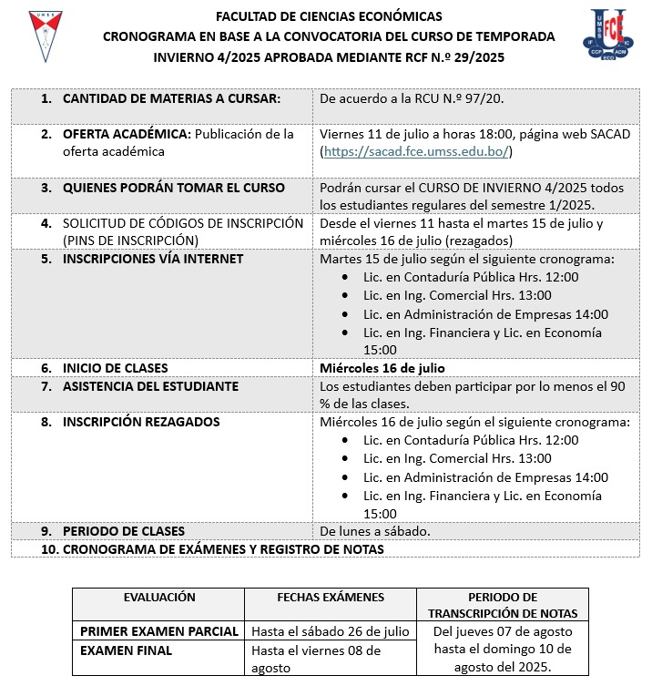 CRONOGRAMA