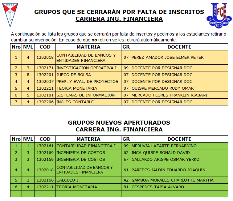 Comunicado FIN