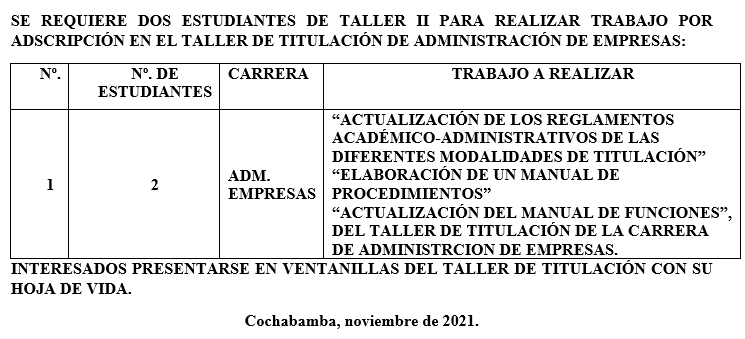 Convocatoria Trabajo por  Adscripción