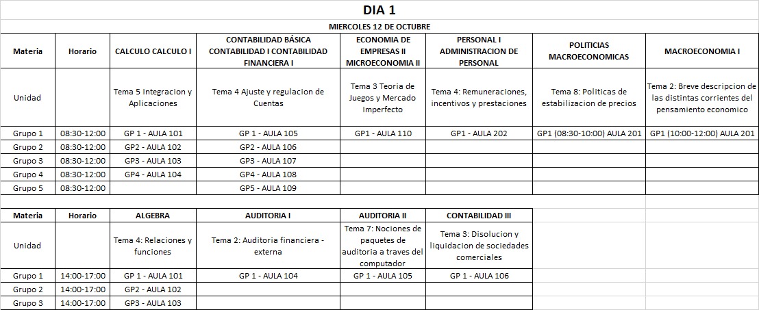 Día 01