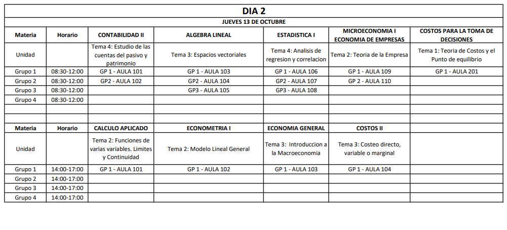 Día 2