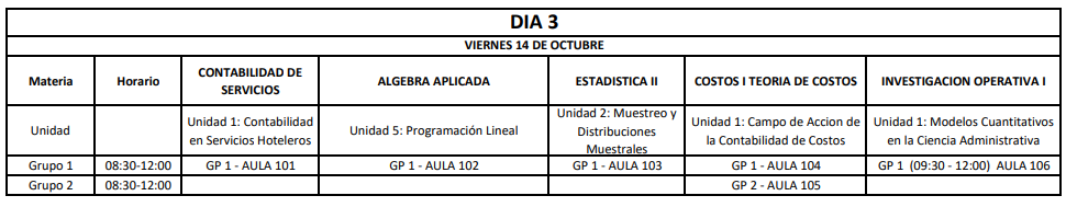 Día 3