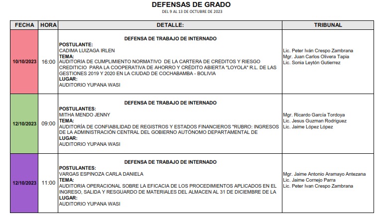Defensas CCP