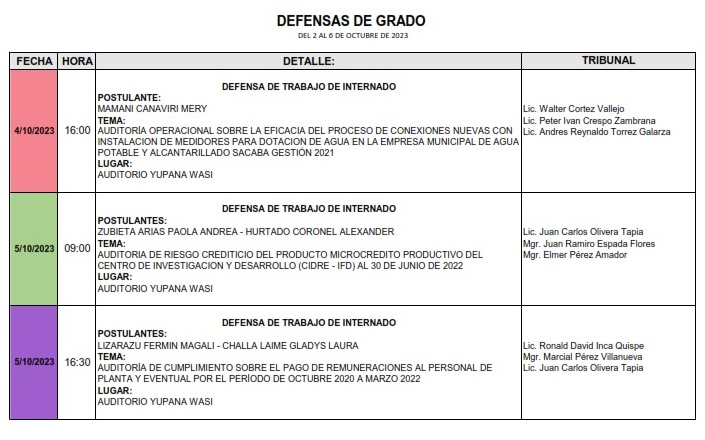 Defensas