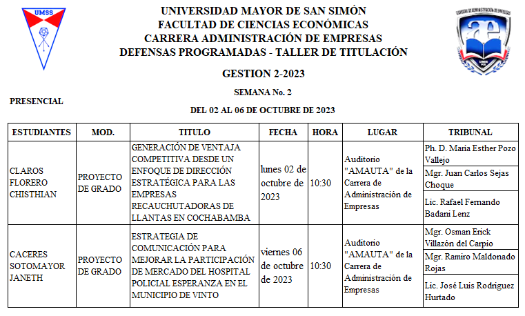 Defensas