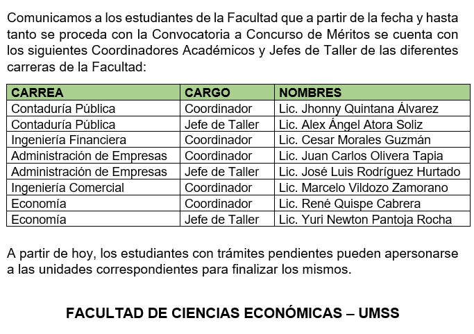 Designación Coordinadores y Jefes