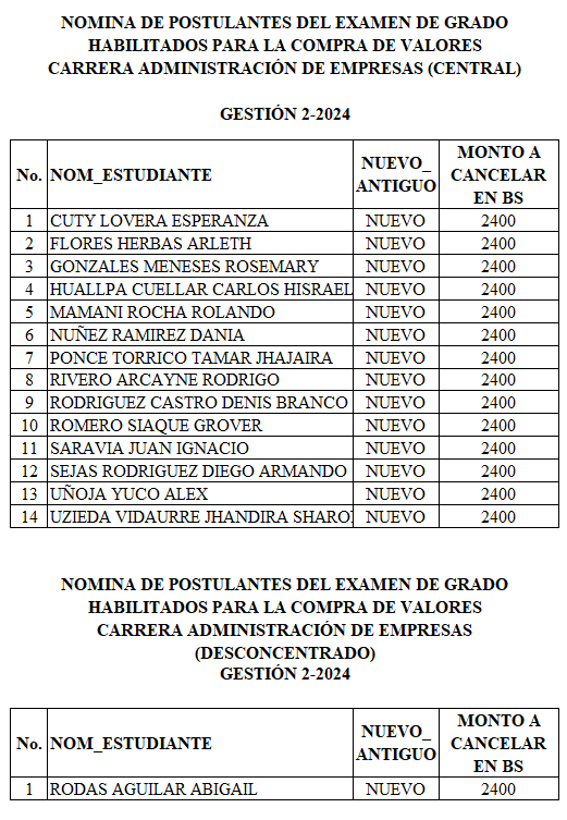 EG ADM