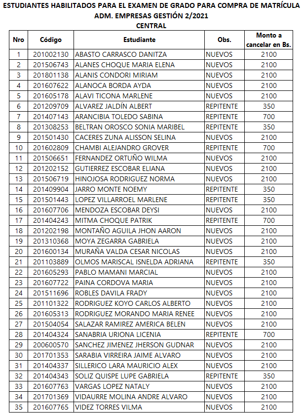EX GRADO 1