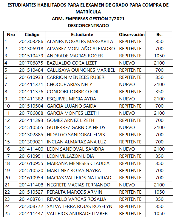 EX GRADO 2