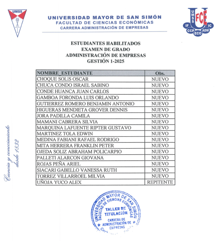 EXAMEN DE GRADO - ADM