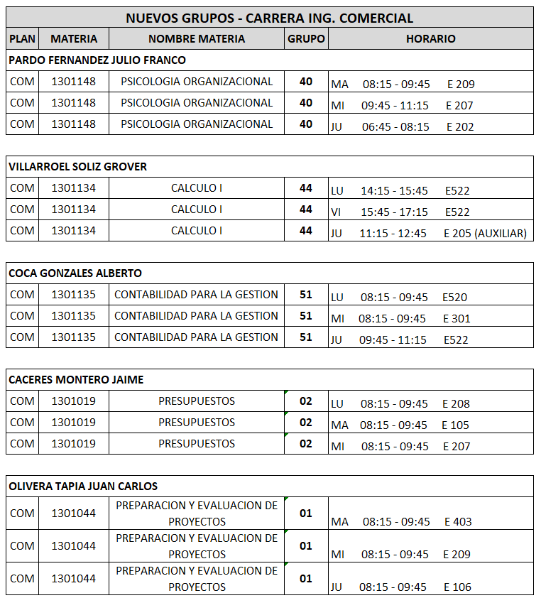 Grp 01