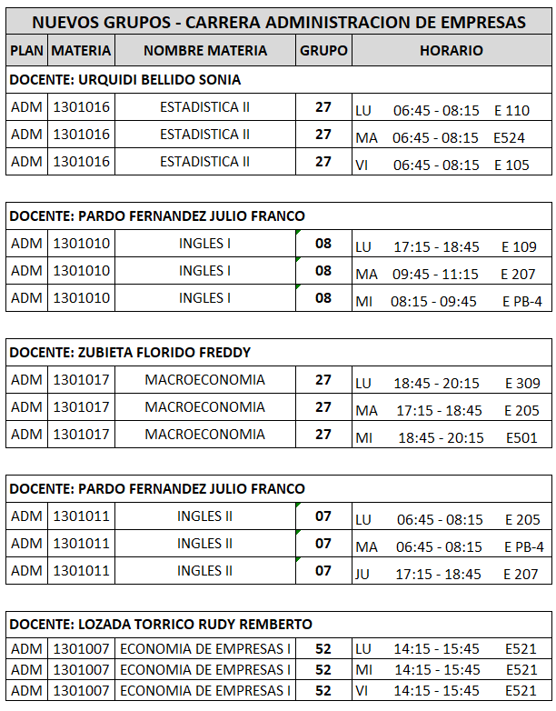 Grp 02