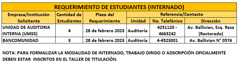 INTERNADO