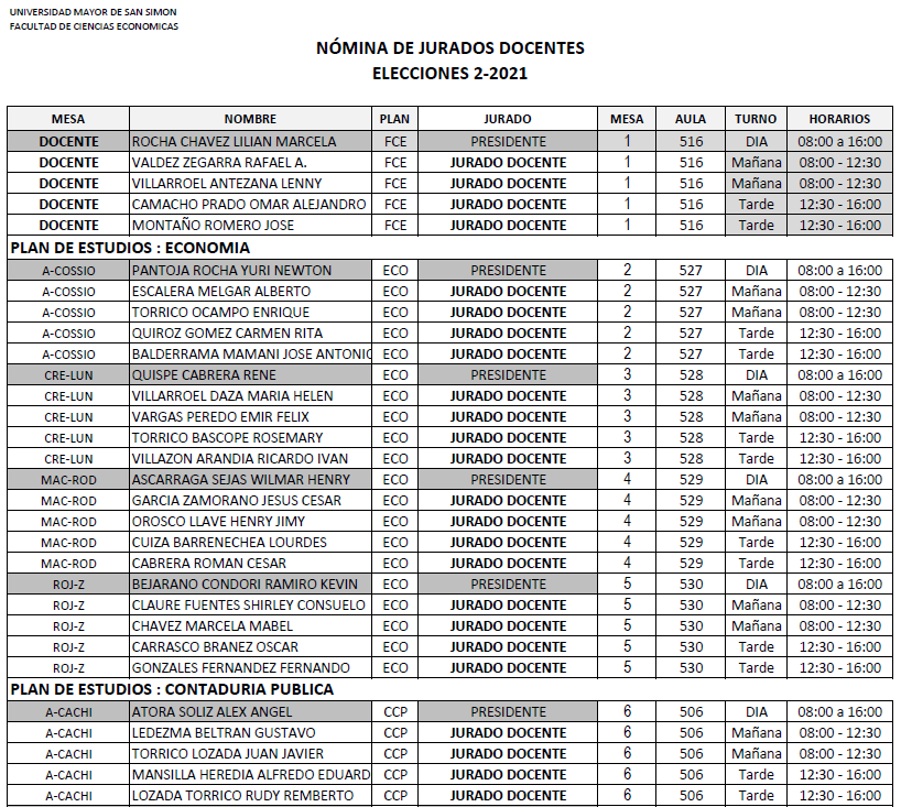 JURADOS DOCENTE