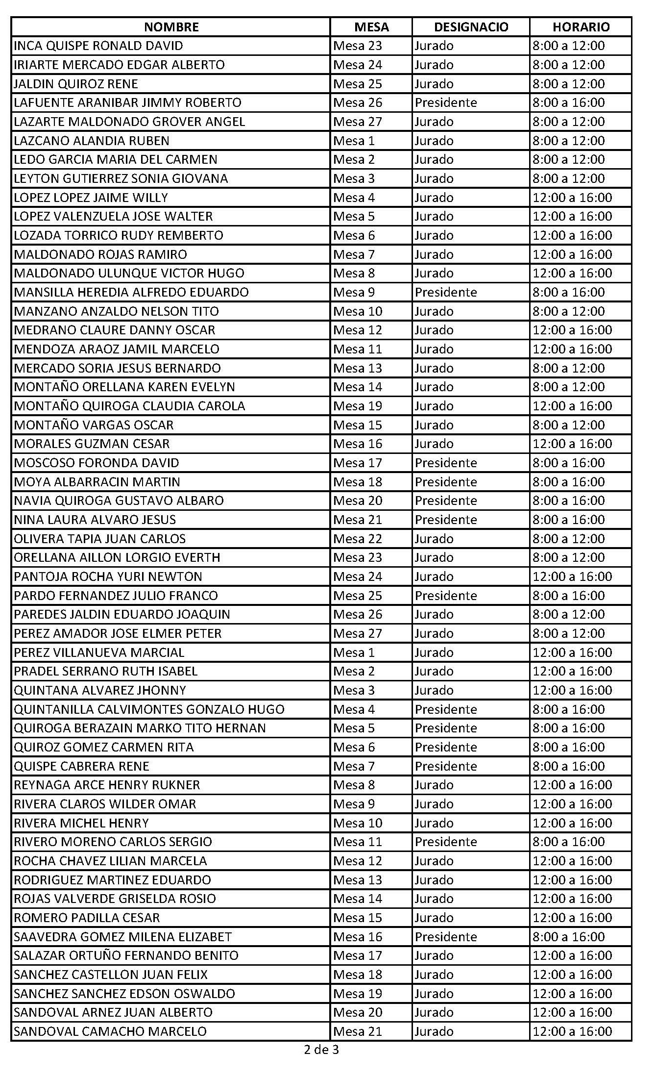 Jurados docentes_Página_2