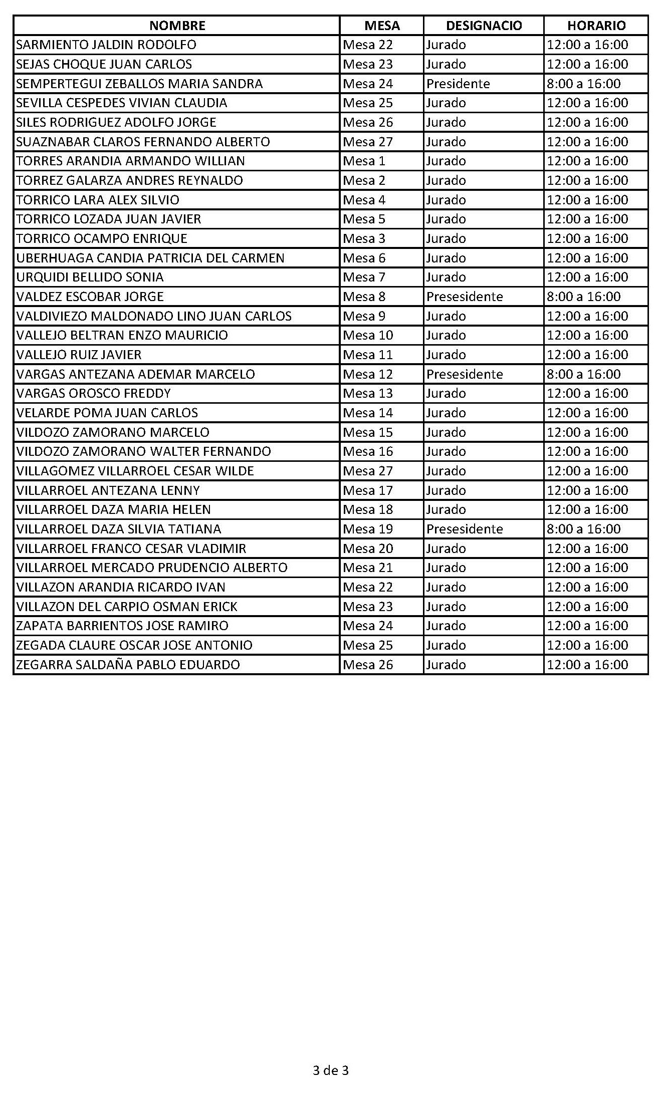 Jurados docentes_Página_3