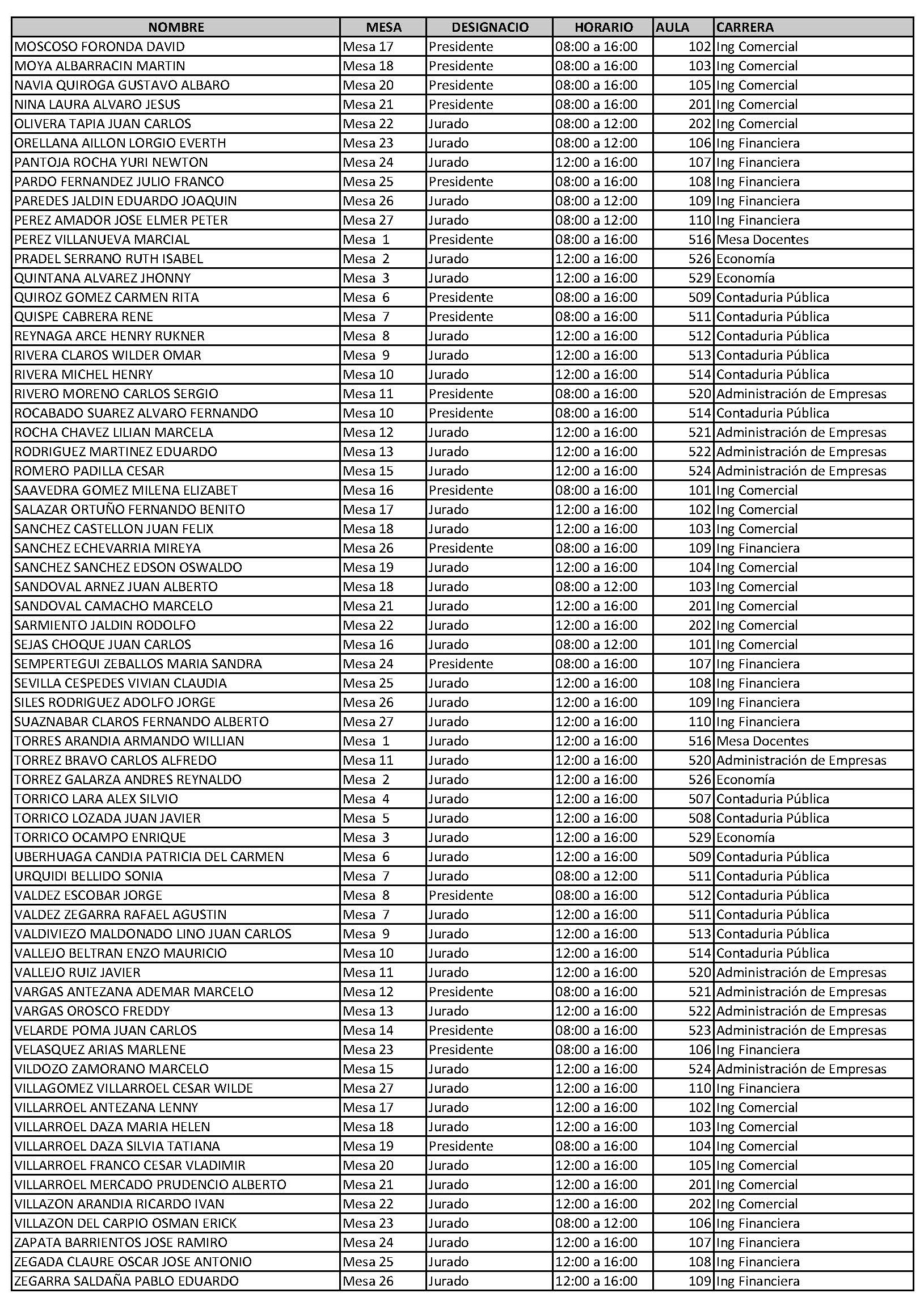 Jurados electorales_Página_2