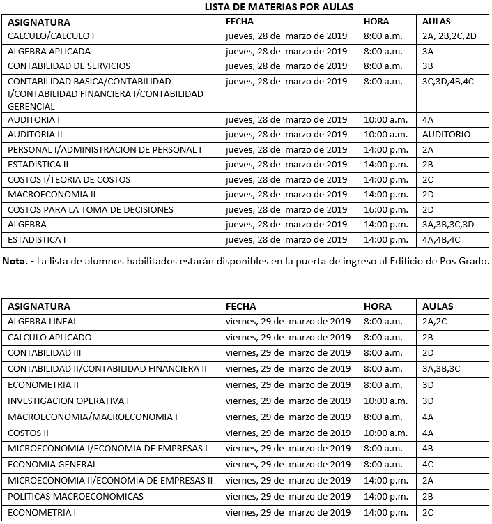 Lista de Materias