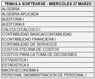 SORTEO