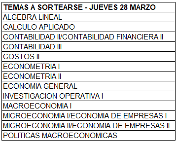 TEMA 2