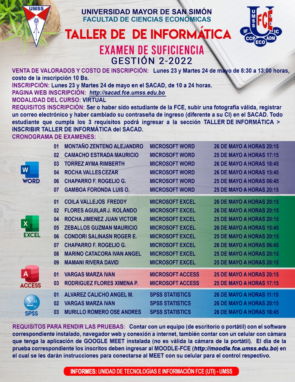 Taller de Informática 2-2022