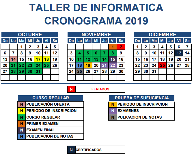 Taller de Informática 2019