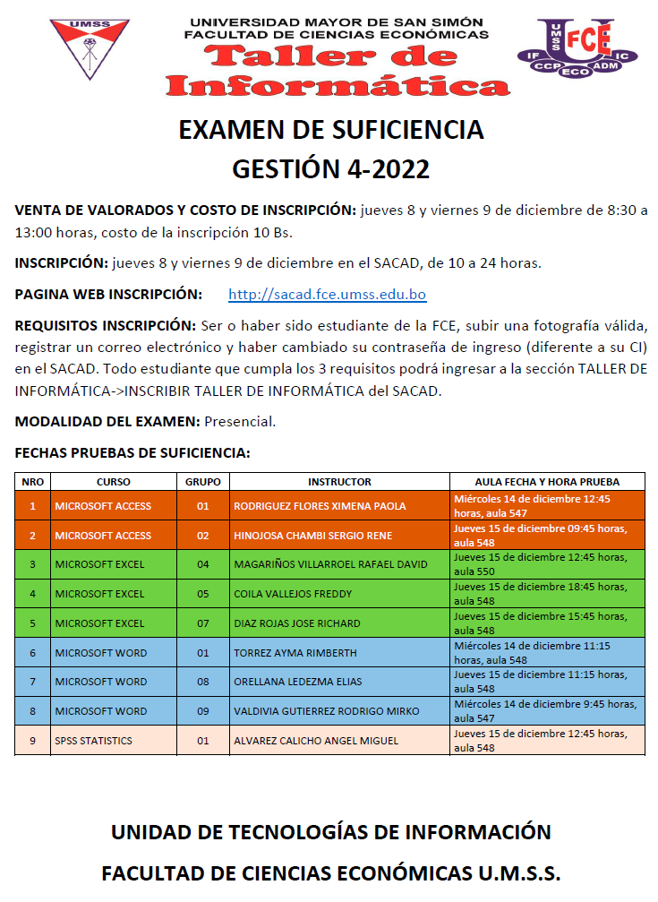 Taller de Informática